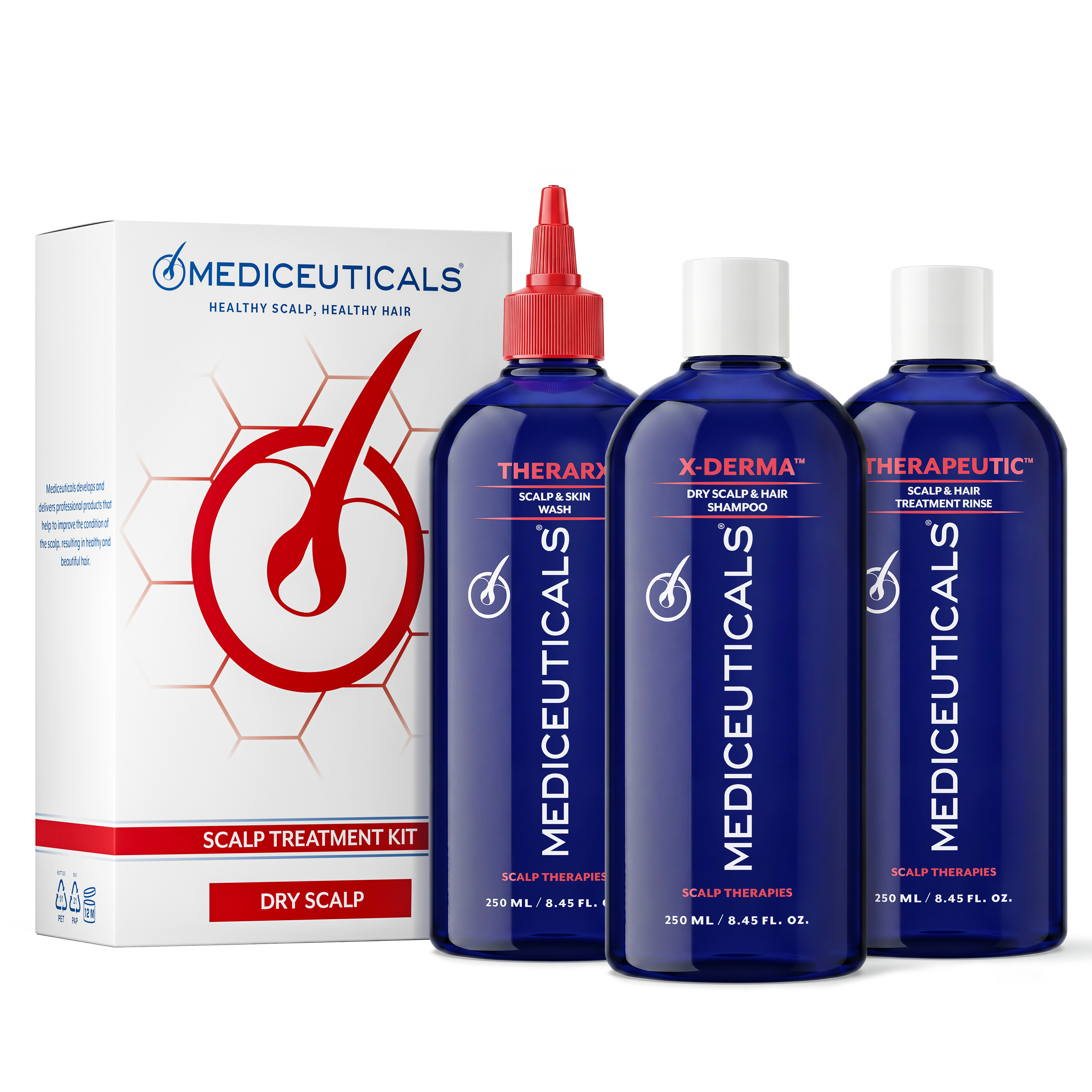 Scalp Treatment for Dry Scalp Kit